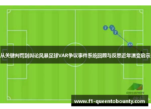 从关键判罚到舆论风暴足球VAR争议事件系统回顾与反思近年演变启示