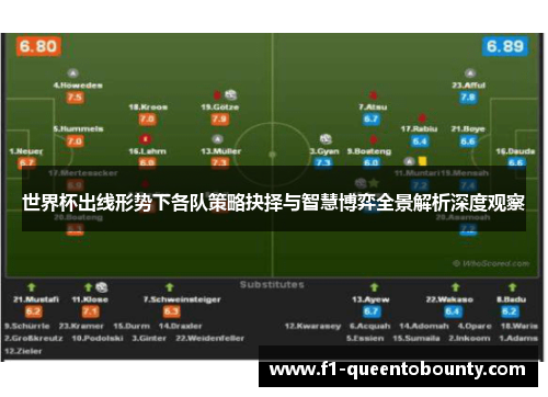 世界杯出线形势下各队策略抉择与智慧博弈全景解析深度观察 世界杯出线形势下各队策略抉择与智慧博弈全景解析深度观察