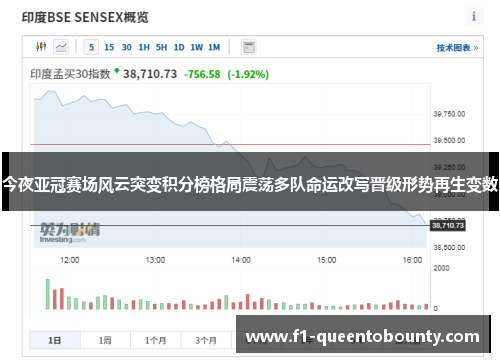 今夜亚冠赛场风云突变积分榜格局震荡多队命运改写晋级形势再生变数 今夜亚冠赛场风云突变积分榜格局震荡多队命运改写晋级形势再生变数