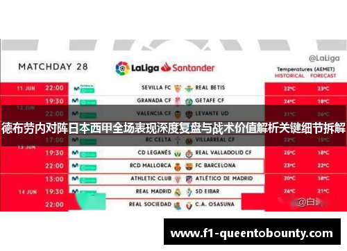 德布劳内对阵日本西甲全场表现深度复盘与战术价值解析关键细节拆解 德布劳内对阵日本西甲全场表现深度复盘与战术价值解析关键细节拆解