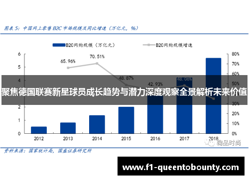 聚焦德国联赛新星球员成长趋势与潜力深度观察全景解析未来价值