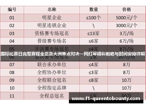 国际比赛日完整赛程全览各大洲焦点对决一网打尽精彩前瞻与时间安排详解 国际比赛日完整赛程全览各大洲焦点对决一网打尽精彩前瞻与时间安排详解