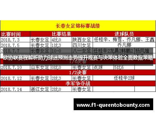 欧协联赛程解析助力球迷预测走势提升观赛与决策体验全面数据策略