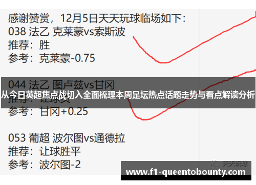 从今日英超焦点战切入全面梳理本周足坛热点话题走势与看点解读分析