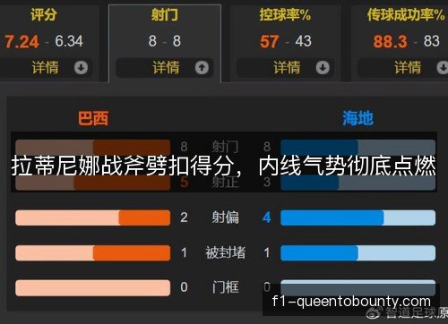 拉蒂尼娜战斧劈扣得分,内线气势彻底点燃 拉蒂尼娜战斧劈扣得分,内线气势彻底点燃